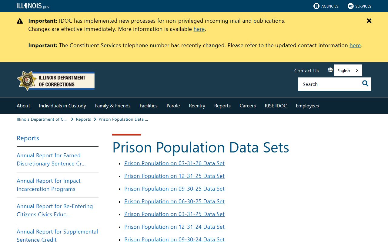 Illinois inmate population IDOC prison population dataset page